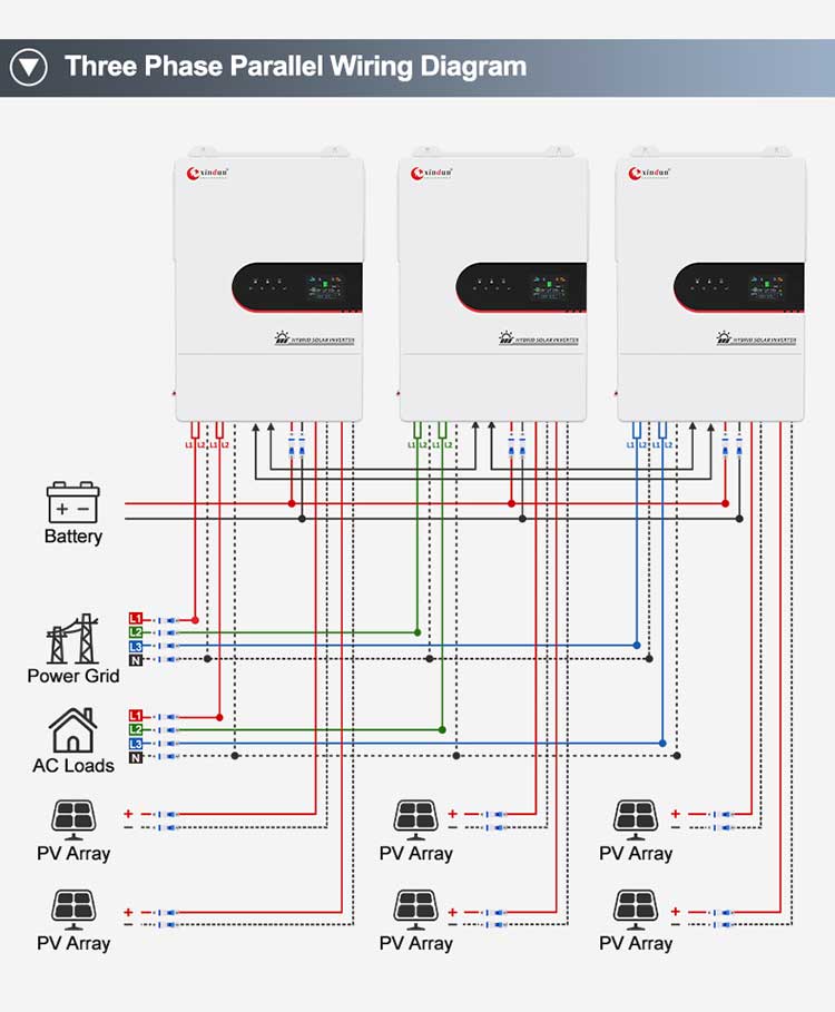 inverter three phase wiring inverter three phase wiring
