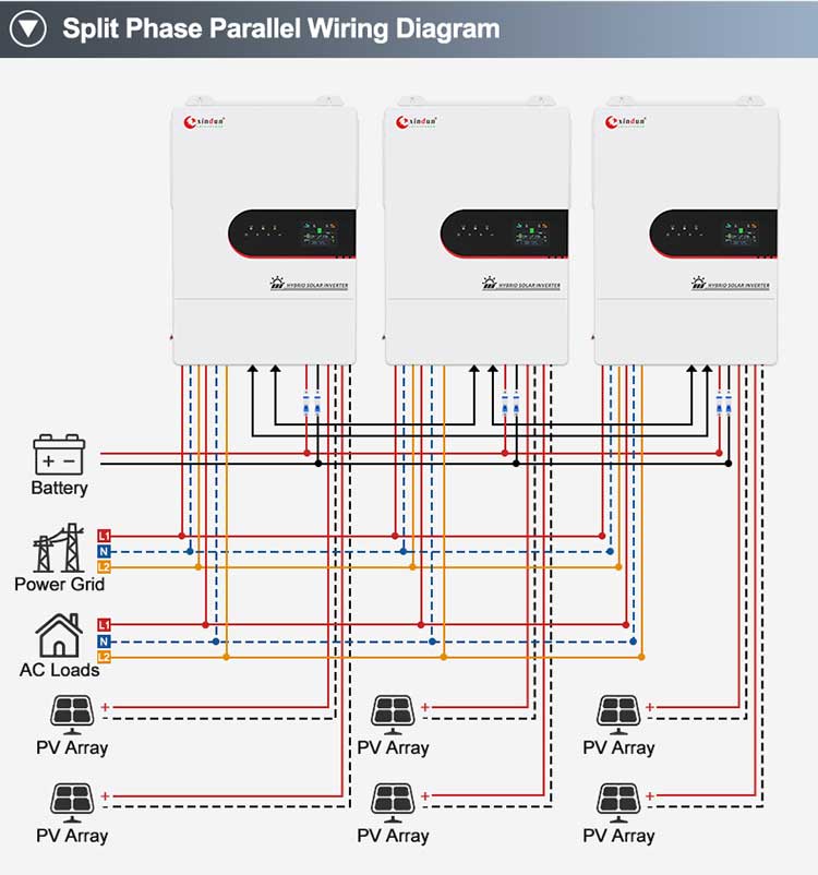 splt phase parallel inverter splt phase parallel inverter