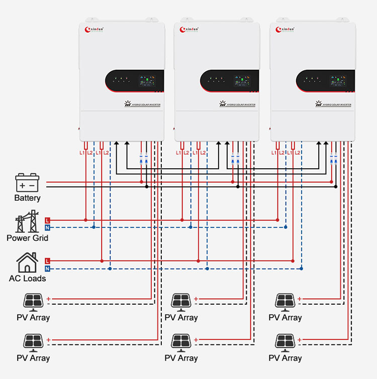 solar inverter single phase parallel