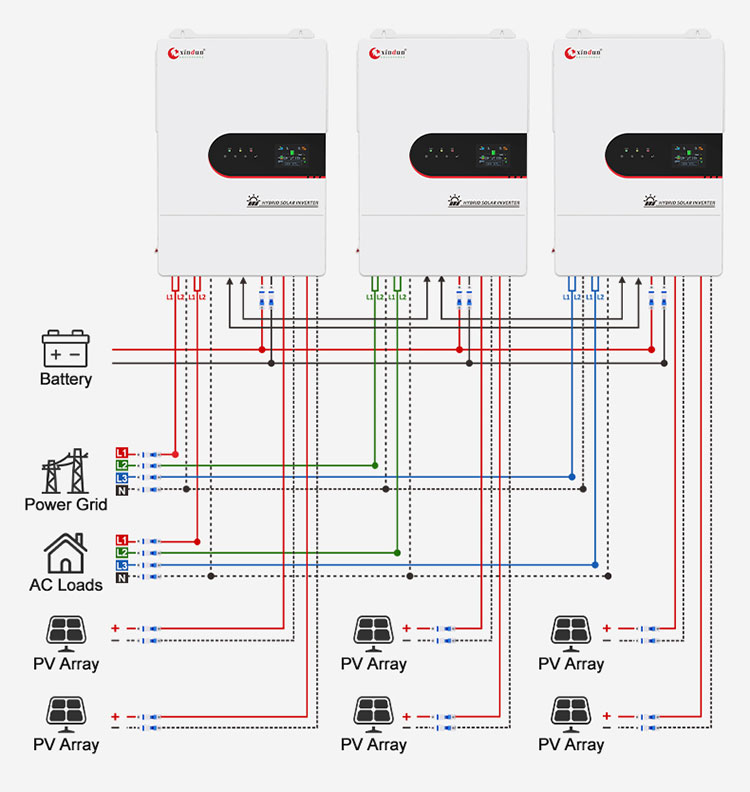 inverter three phase parallel
