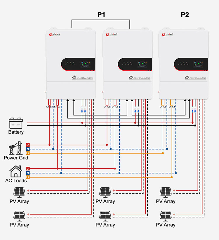 inverter two phase split phase parallel