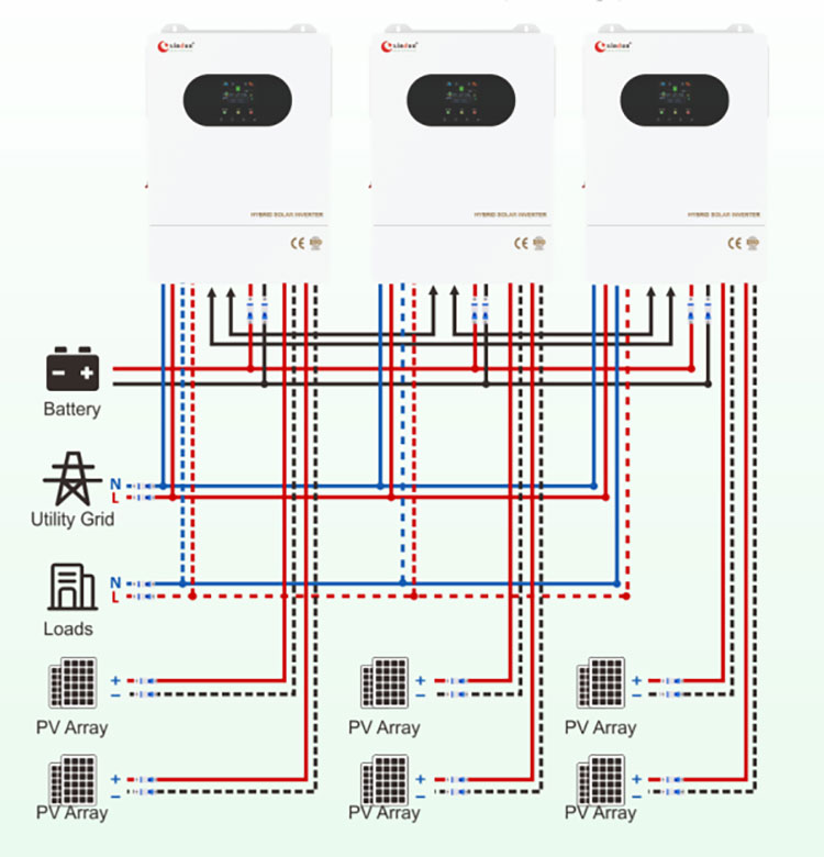 inverter time setting