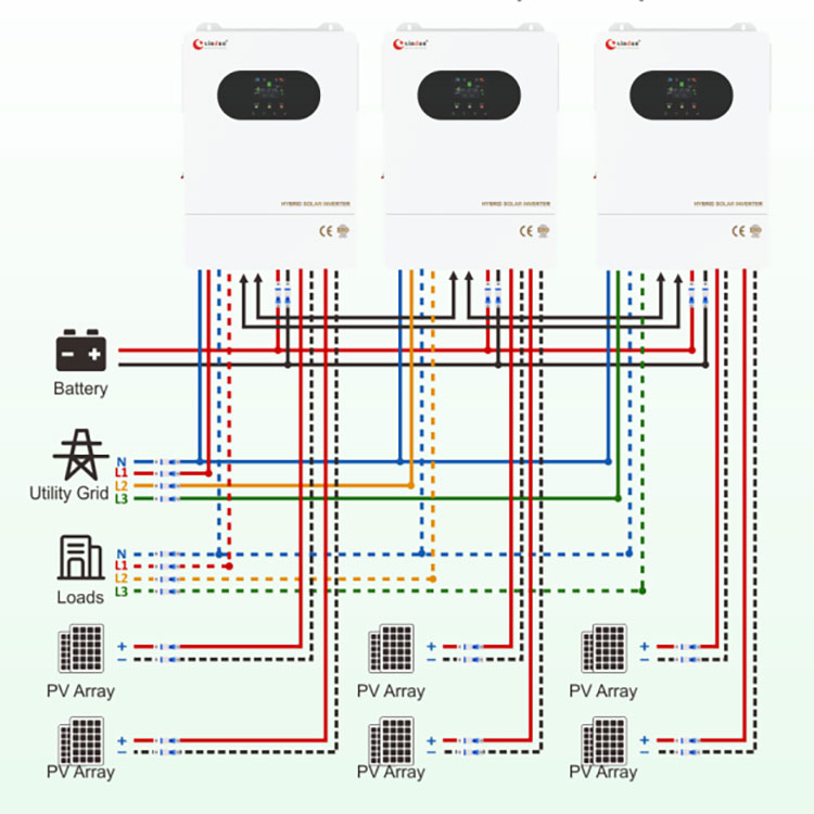 solar inverter parallel 3 phase output