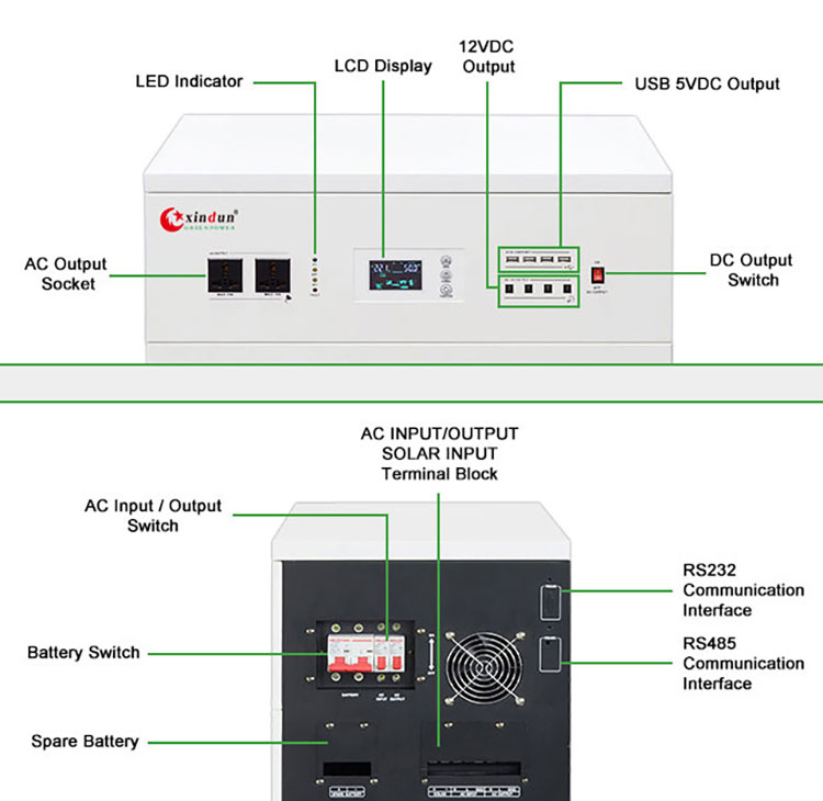 all in one hybrid solar inverter