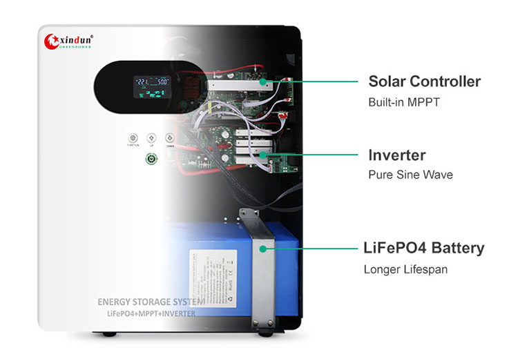 solar inverter all in one