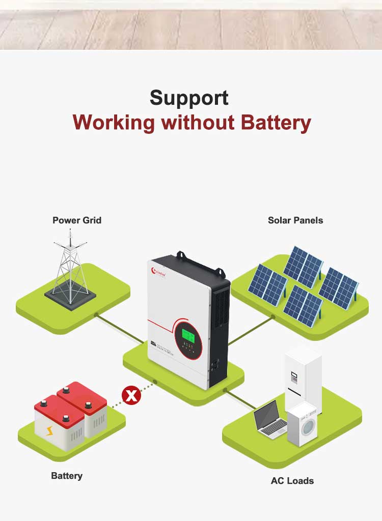 inverter 48vdc to 120vac