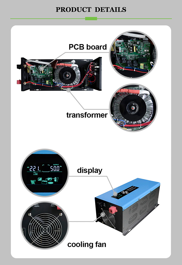 inverter convert dc to ac current