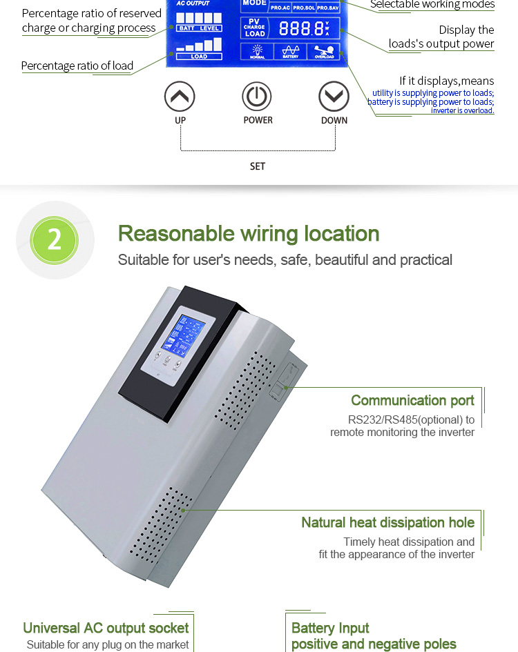 Details of Single Phase Frequency Inverter 02