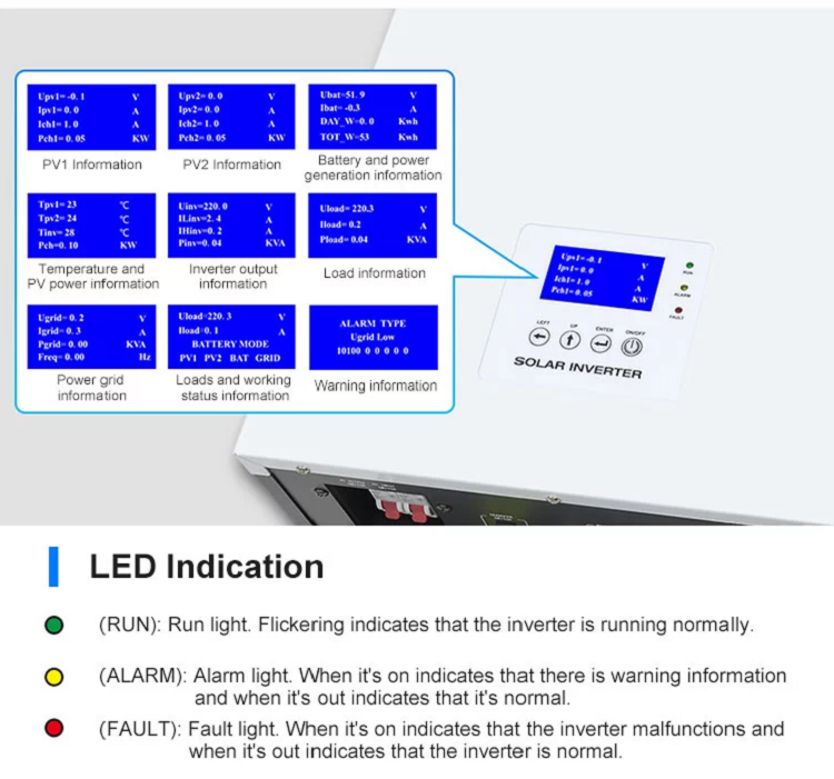 On Off Grid Tie Solar Inverter LCD Details_02