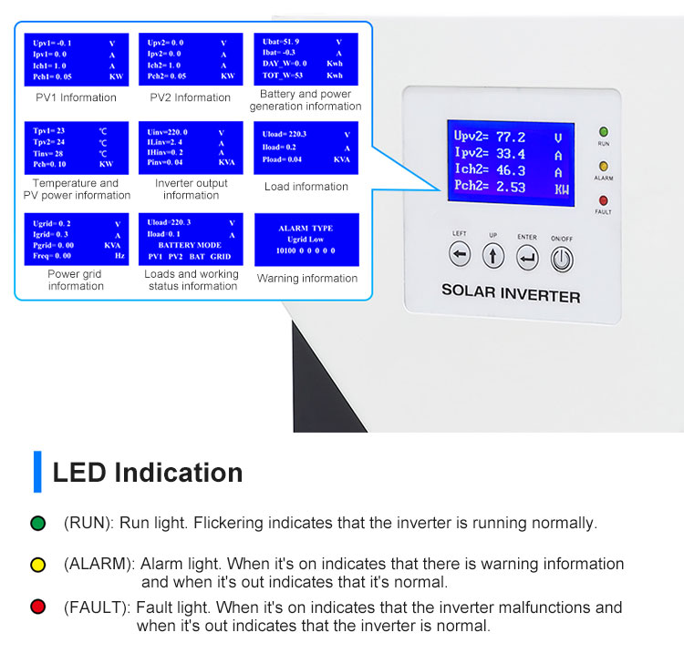 hybrid pv inverter lcd display details