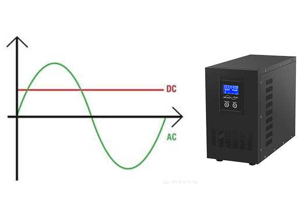 How do 12 volt power inverters convert DC electricity to AC?