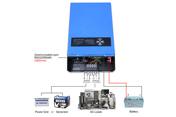 How to connect a 5 kw hybrid solar off grid inverter？