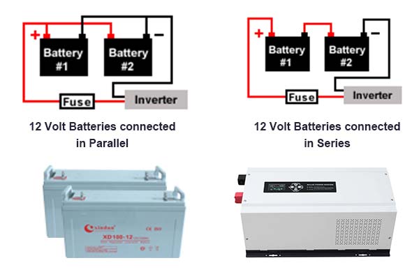 How do I connect two or more off grid inverter batteries