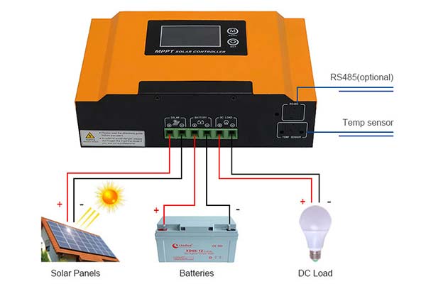 Off grid 12v/24v/36v/48v dc solar charger controller 10A 20A 30A 40A 50A 60A