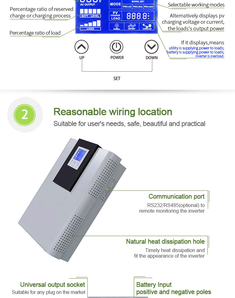 Details of 24V 1500W Pure Sine Wave Inverter 02