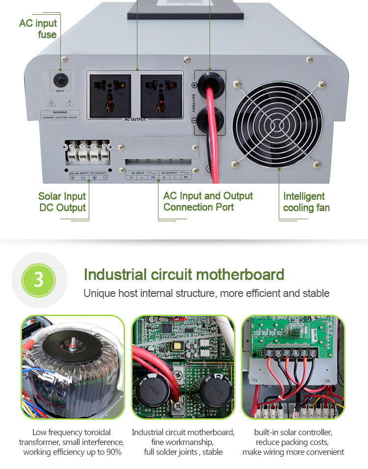 Details of 24V 1500W Pure Sine Wave Inverter 03