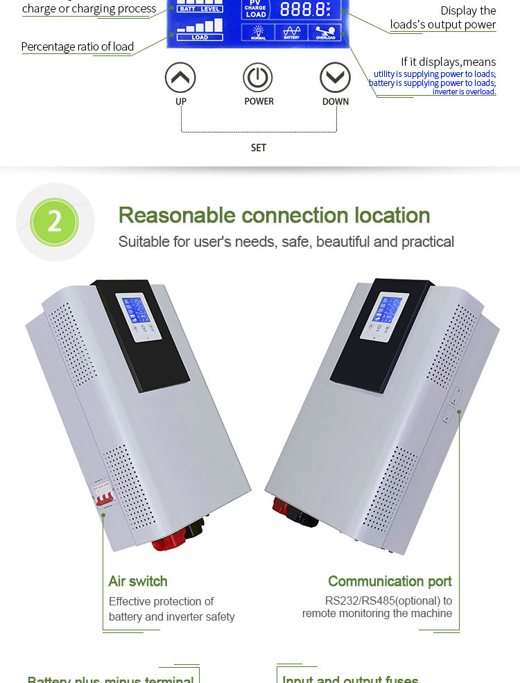 Details of 4000W / 5000W / 7000W Best Power Inverter 02