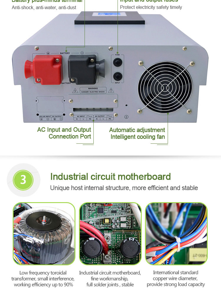 Details of 4000W / 5000W / 7000W Best Power Inverter 03