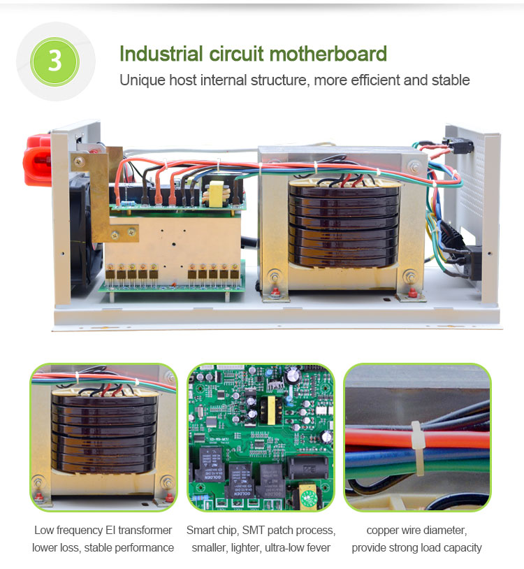 Details of The Best Pure Sine Wave Inverter for Solar Car 04