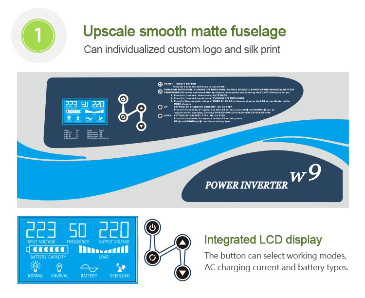 Details of The Best Pure Sine Wave Inverter for Solar Car 01