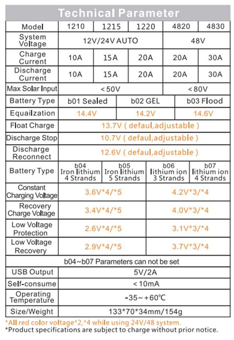 pwm solar battery charger controller specification