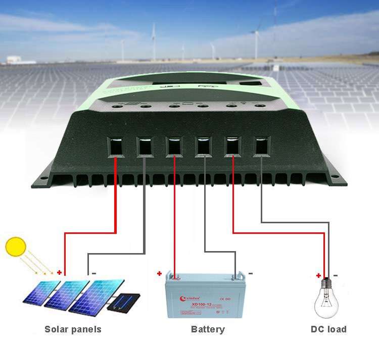 how does mini pwm solar charge controller work?