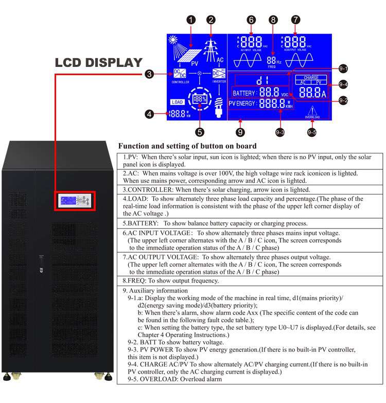 ups uninterruptible power supply lcd display details_02