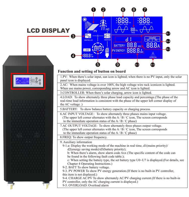 ups power supply lcd display details_02