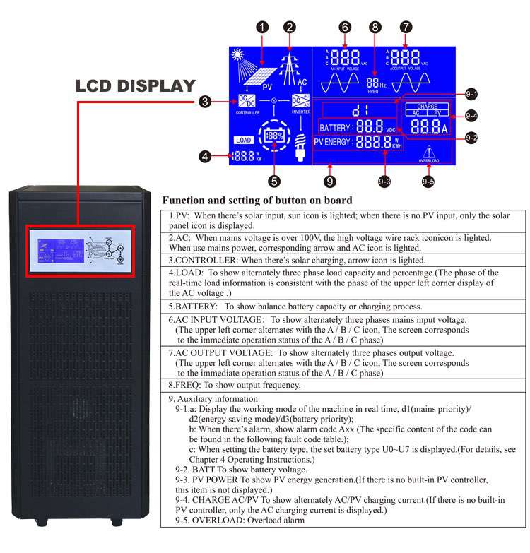 ups backup power supply lcd display details_02