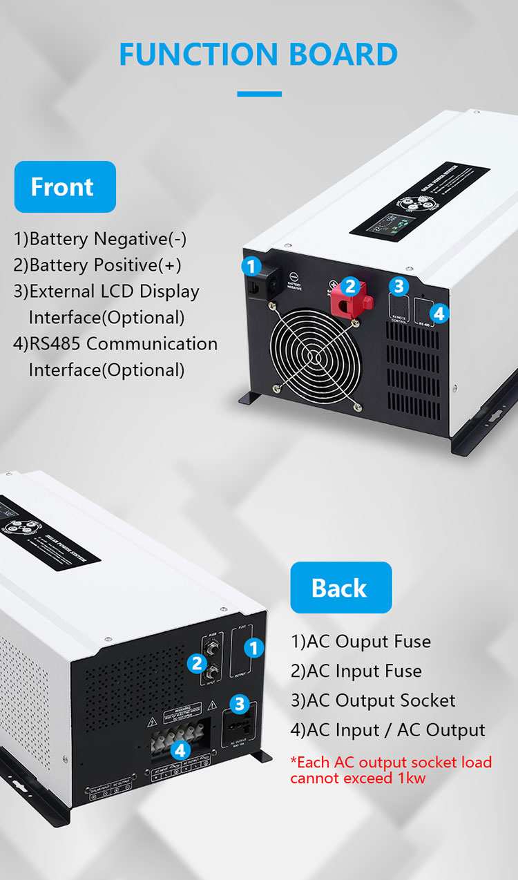 power inverter for truck details_03