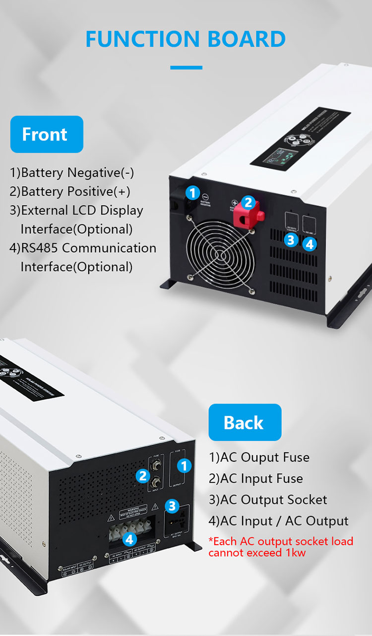 rv power inverter charger details_03