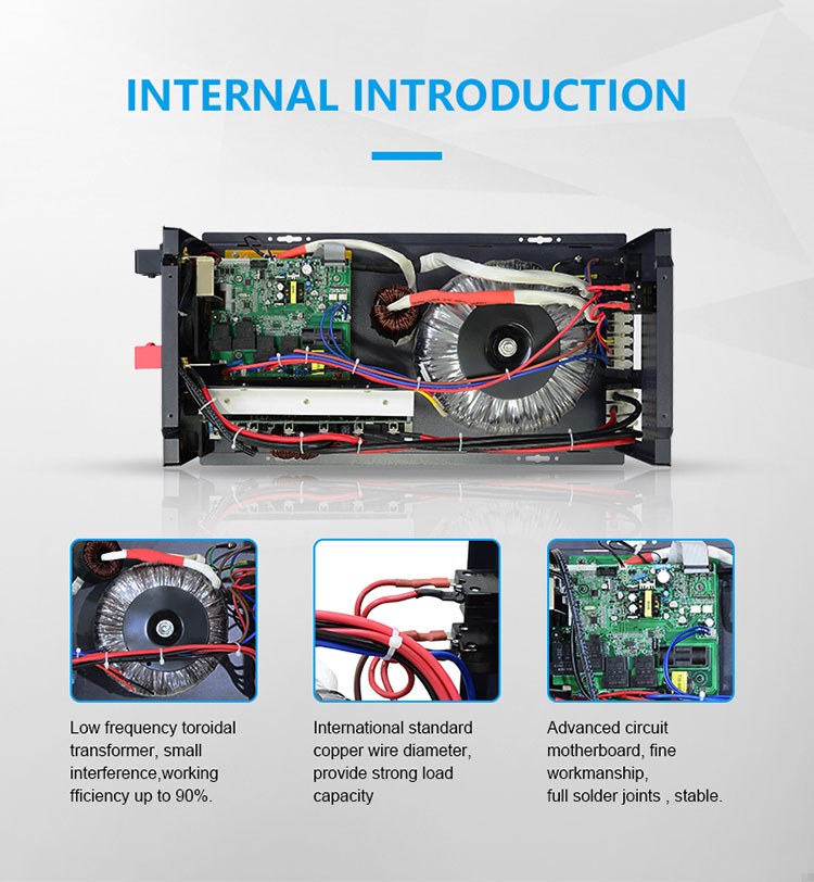 rv power inverter charger details_04