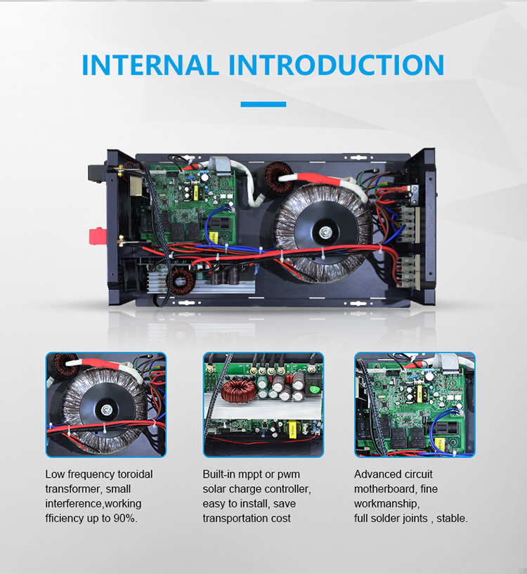 rv solar inverter details_04