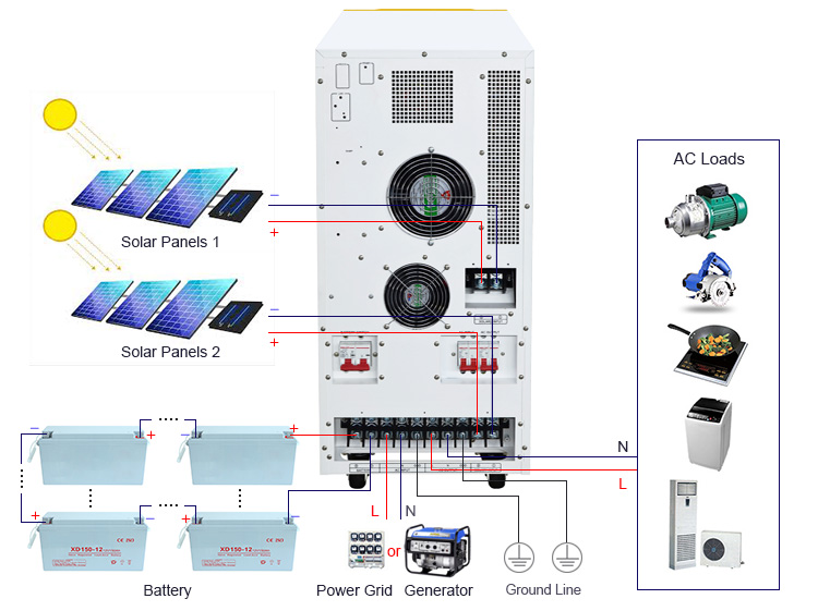 dc to ac pure sine wave inverter wiring diagram