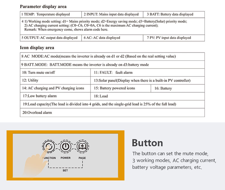 mppt hybrid solar inverter charger details_02