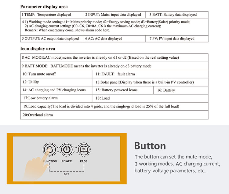 dc to ac pure sine wave inverter details_02