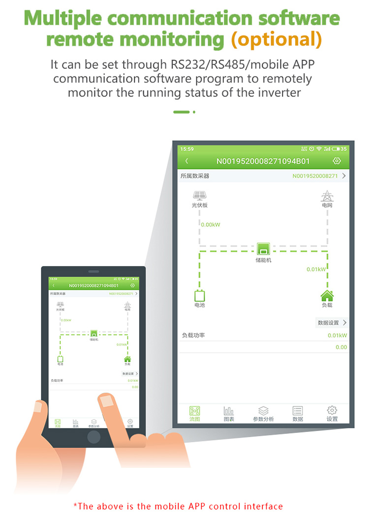 solar power inverter remote details_05