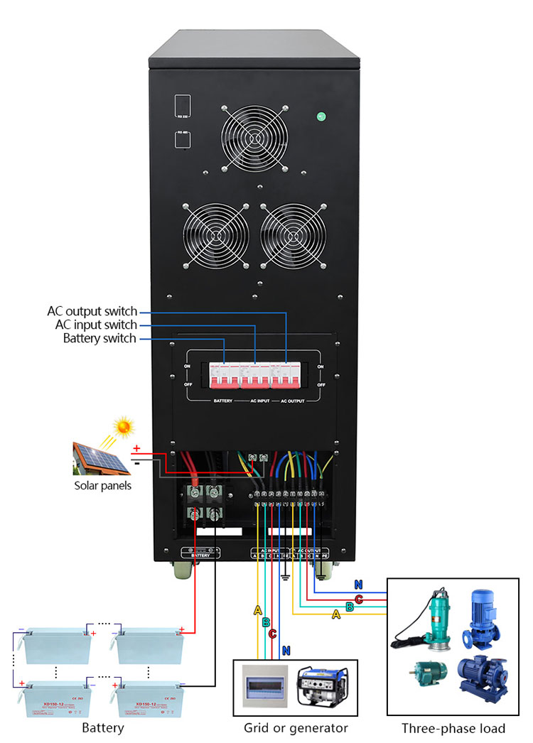 3 phase off grid hybrid solar inverter wiring diagram