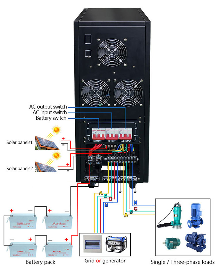 3 phase to single phase inverter wiring diagram