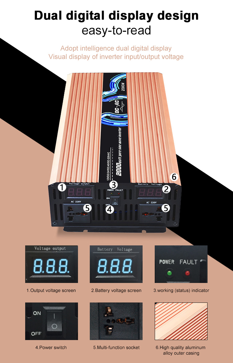 pure sine wave converter details_01