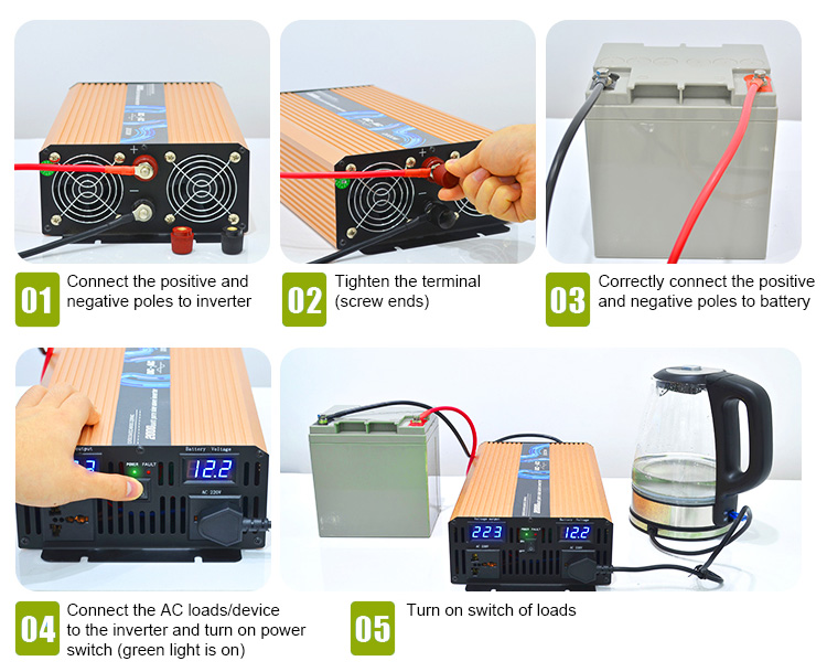 pure sine wave converter home use method