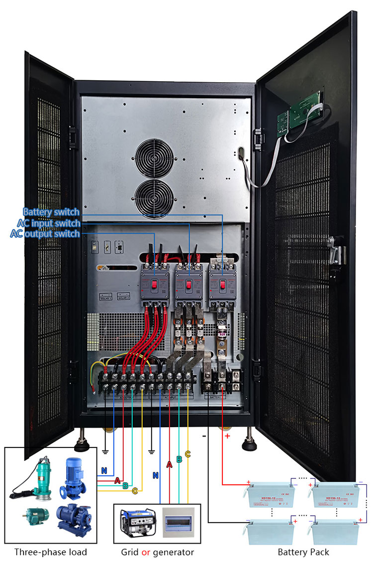 how does ups uninterruptible power supply work?