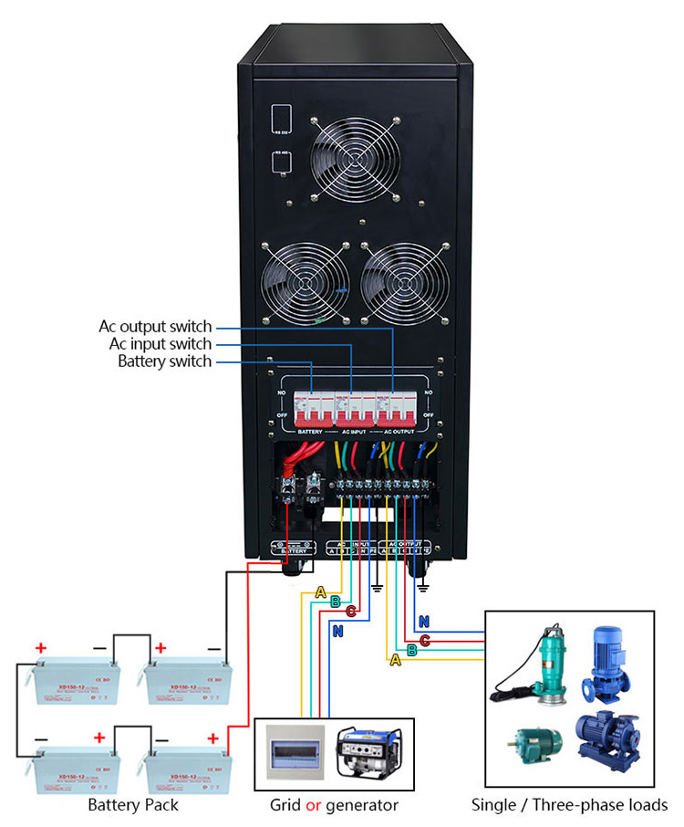 how does ups backup power supply work?