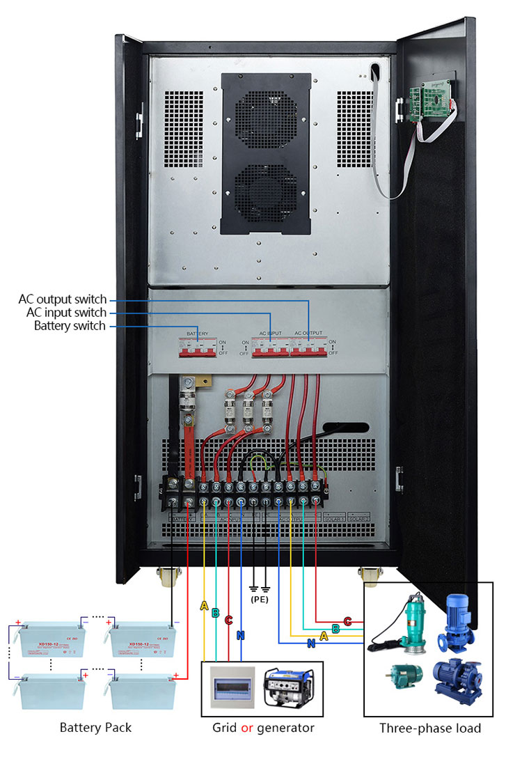 how does ups power backup work?