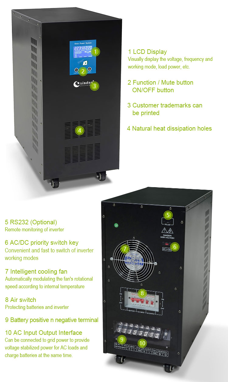 pure sine wave dc to ac inverter details