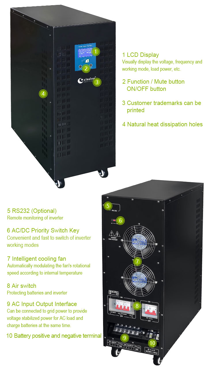 high power inverter details