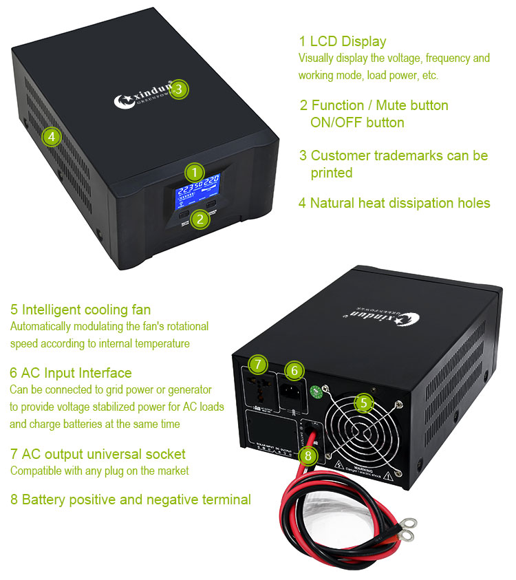 off grid solar micro inverter details