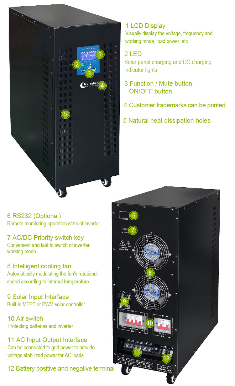 hybrid power inverter for solar system details