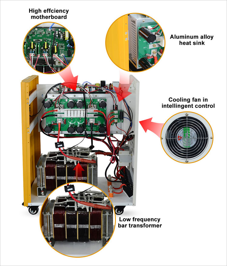 solar power inverter charger circuit board details_03