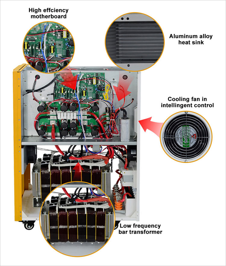 dc to ac pure sine wave inverter circuit board details_03